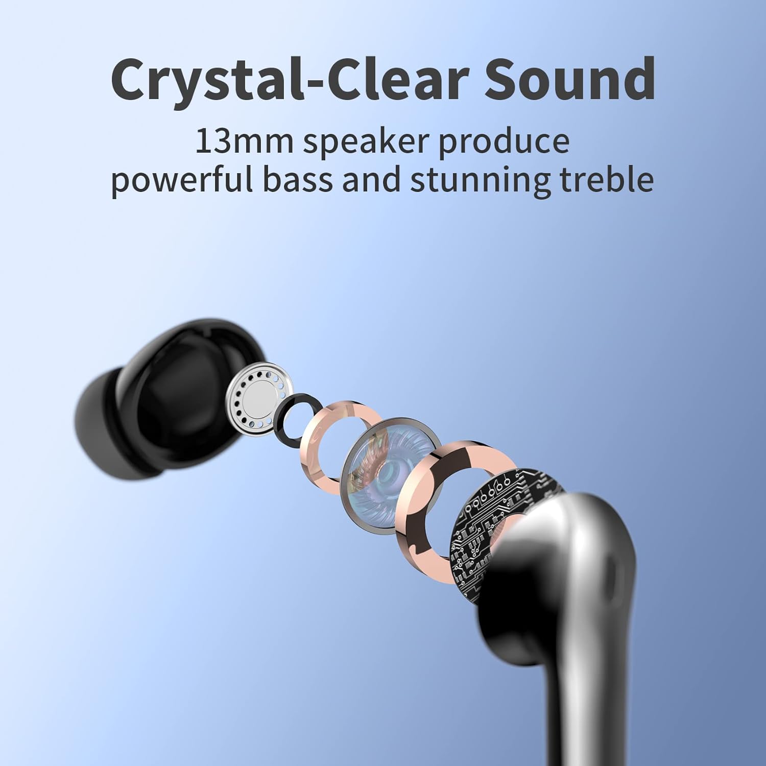 True Wireless Earbuds With Charging Case - Image 2