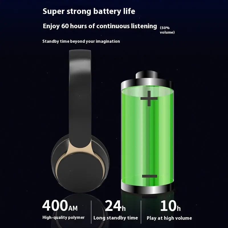 F10 Wireless Headphones - Image 2